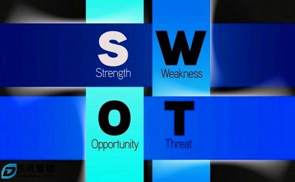 SWOT分析是什么意思?競(jìng)價(jià)推廣如何使用SWOT分析