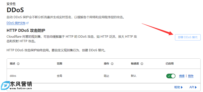 利用cloudflare防CC、ddos操作思路整理 第2張