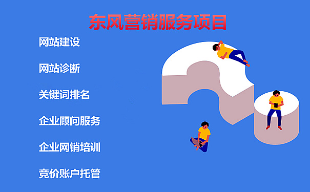 SEM營銷教程：如何分析競爭對手的創意